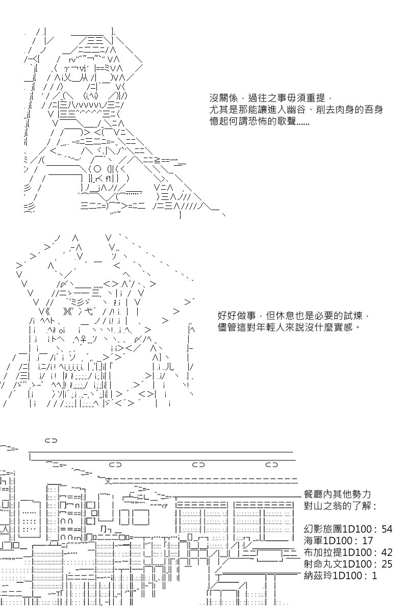 第54回