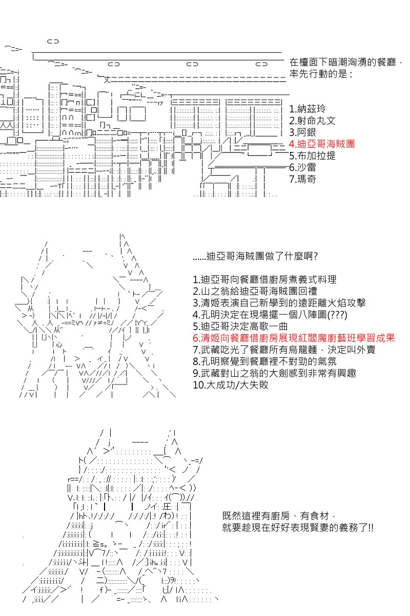 第54回