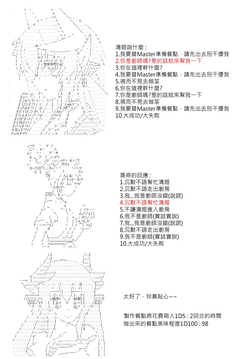 第54回