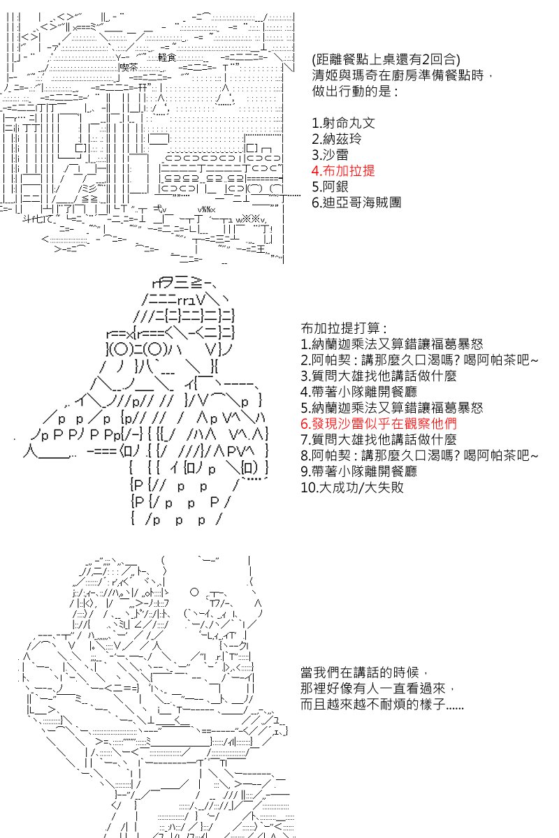 第54回