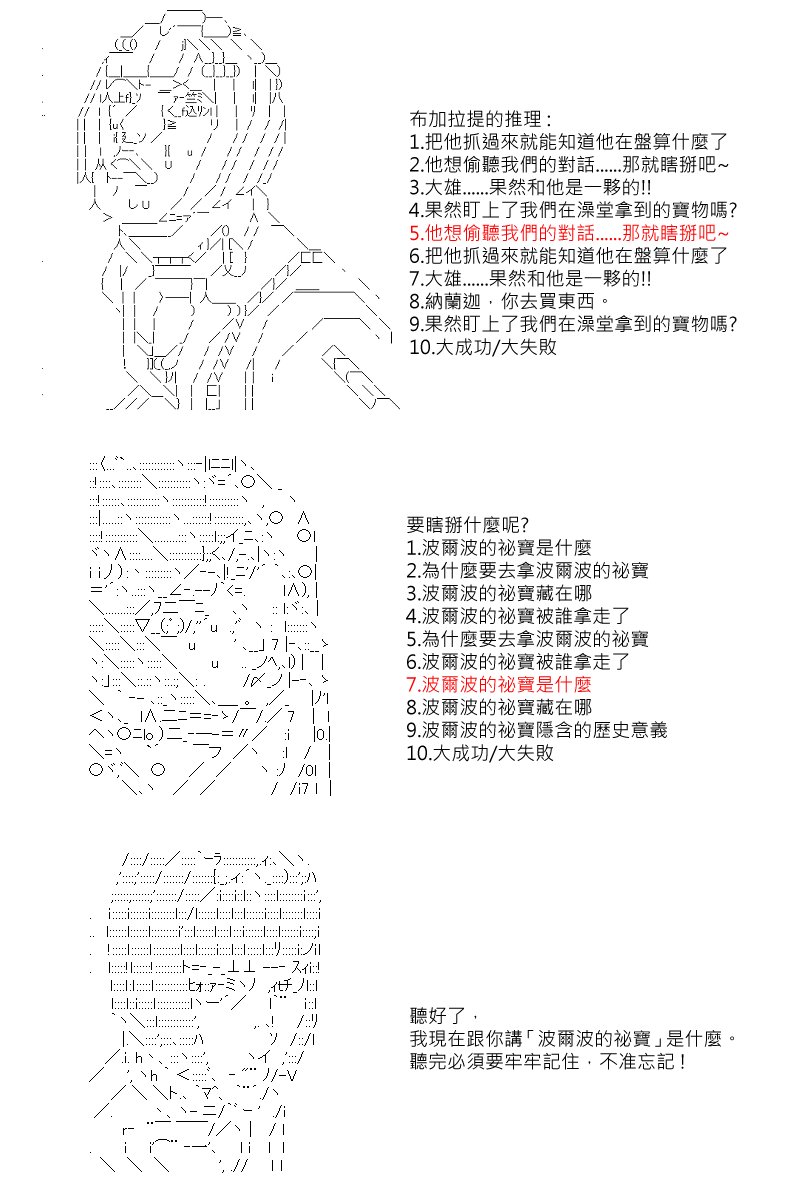 第54回