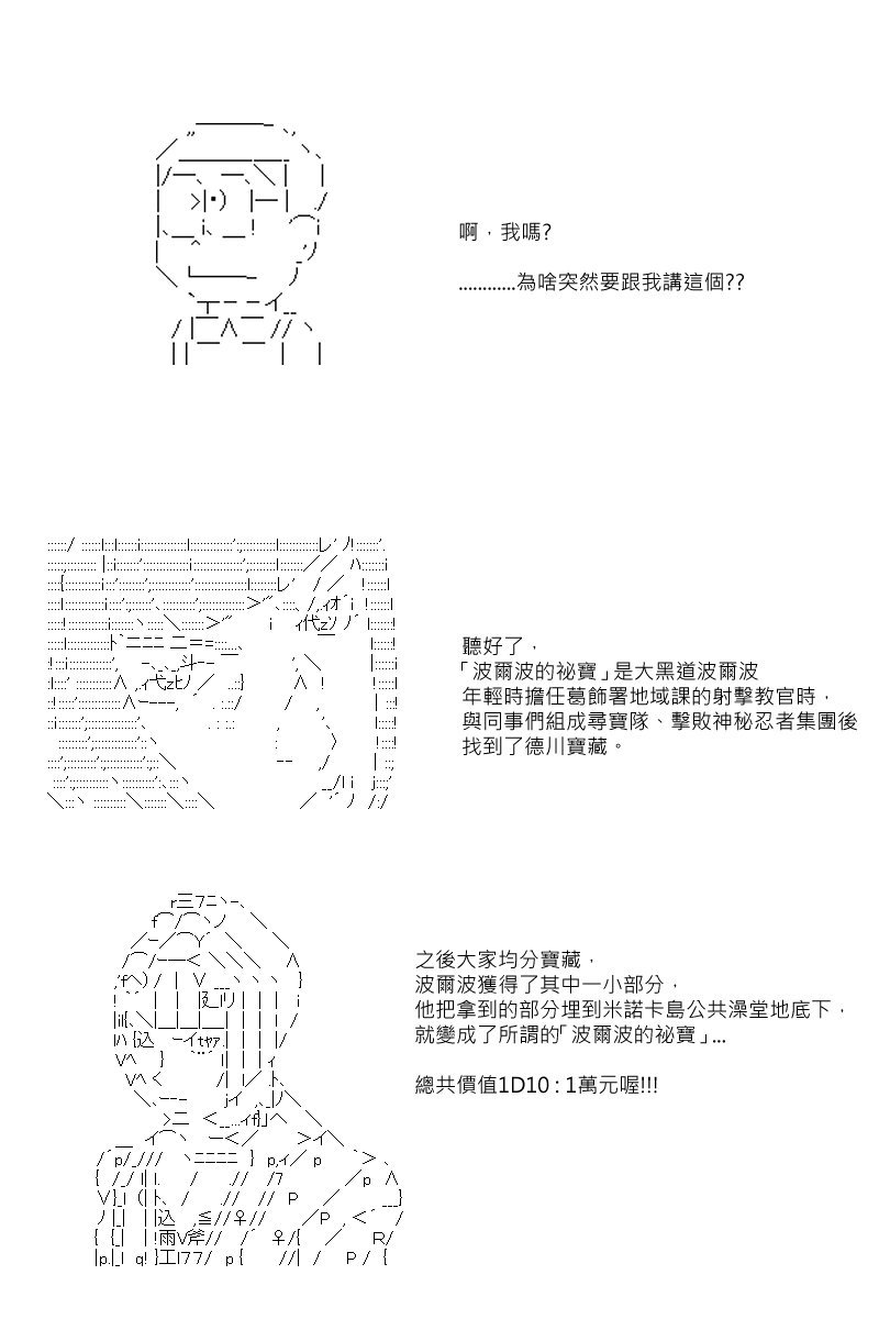 第54回