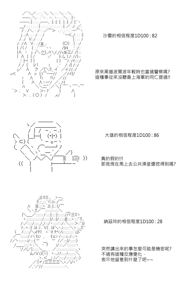 第54回