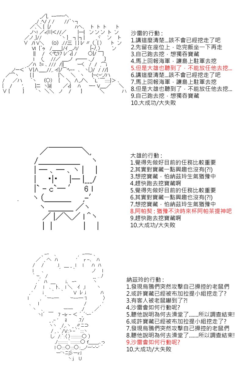 第54回