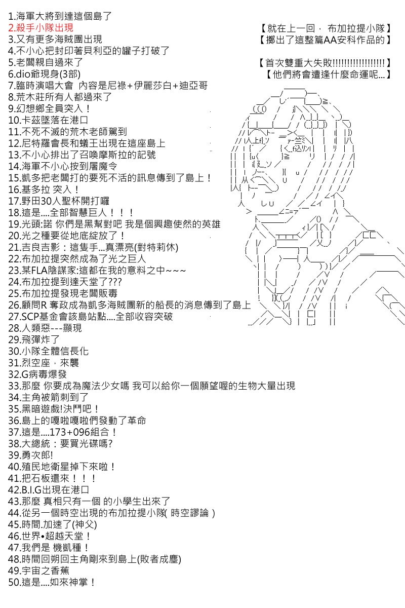 第64回