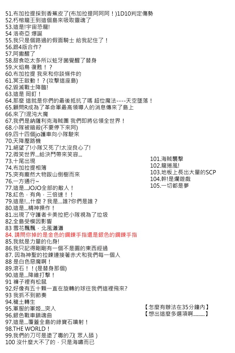 第64回