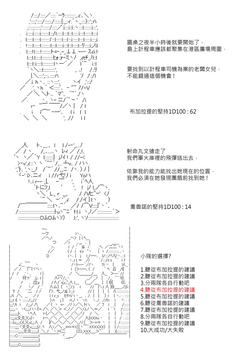 第68回