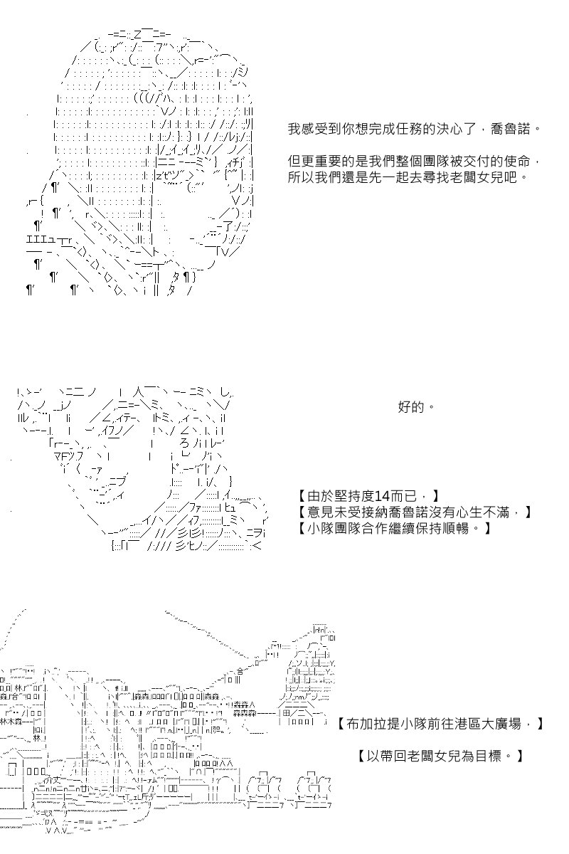 第68回