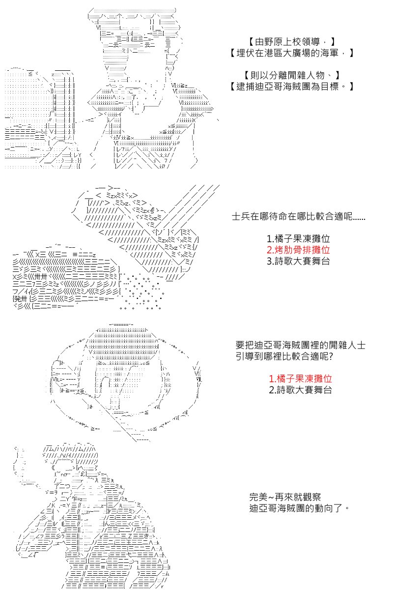 第68回