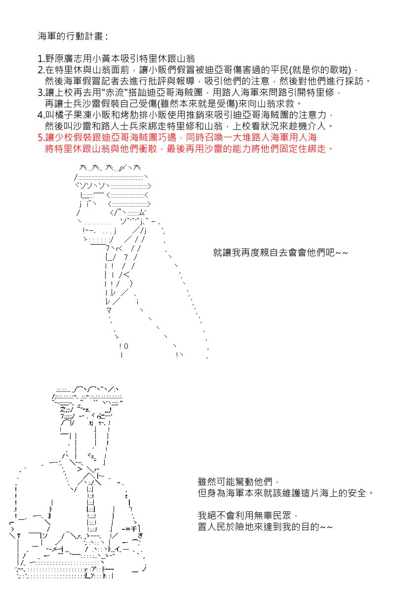 第68回