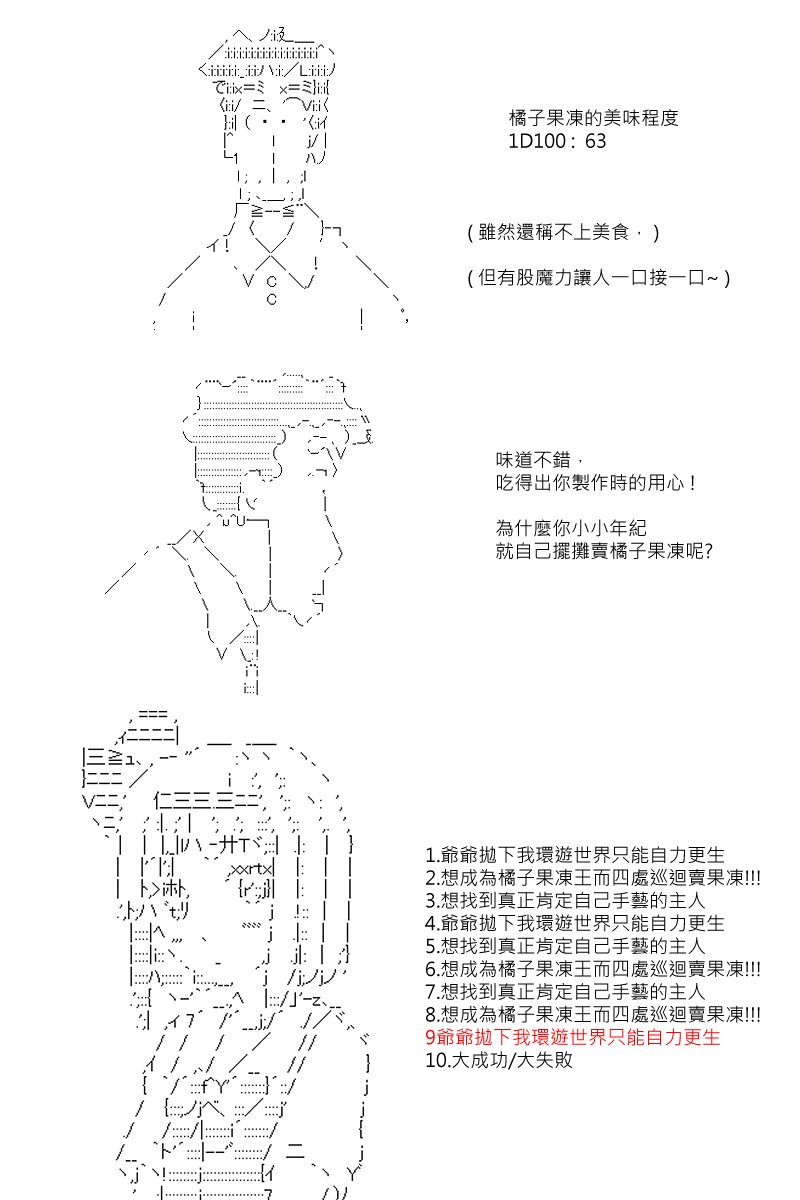 第68回