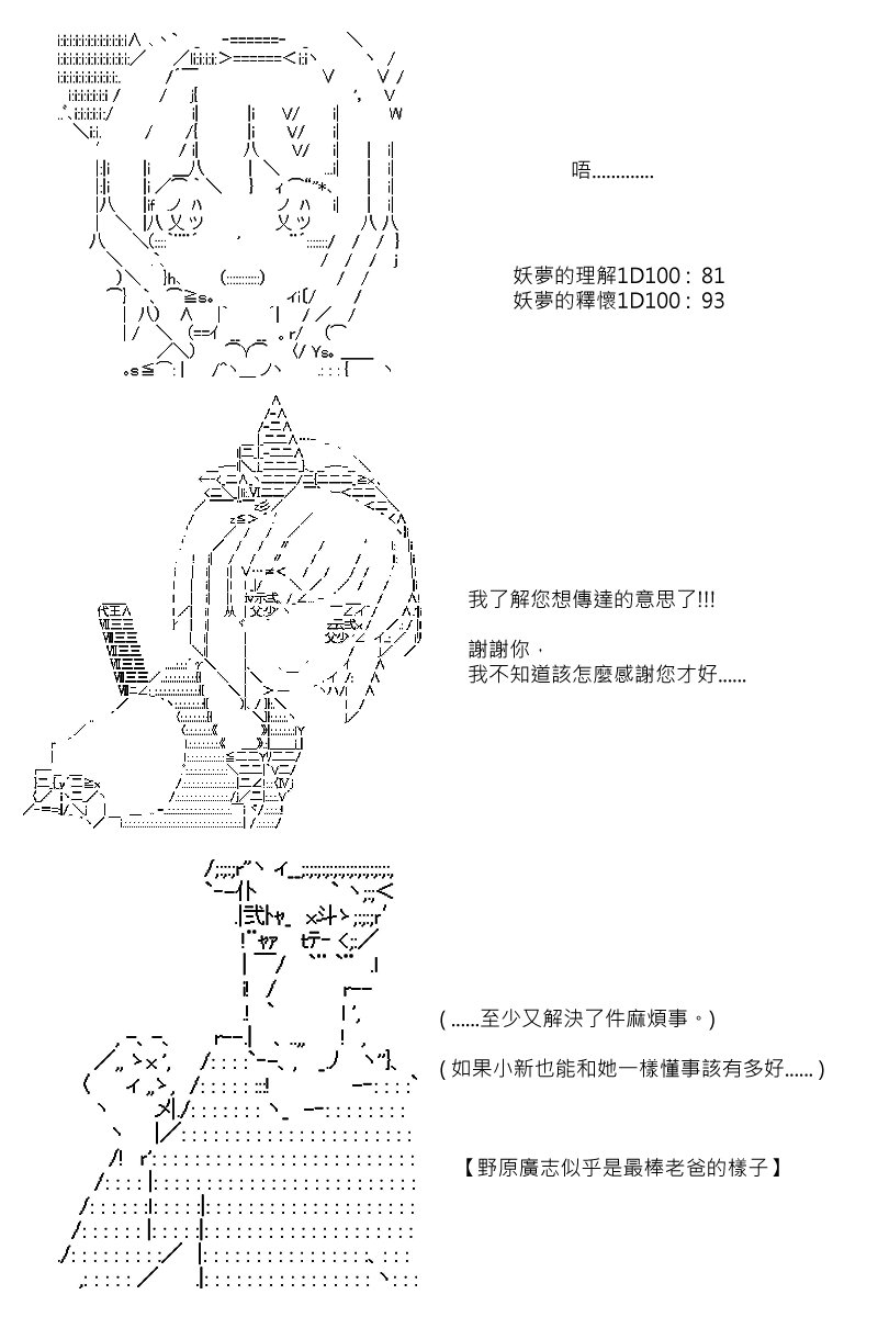 第68回