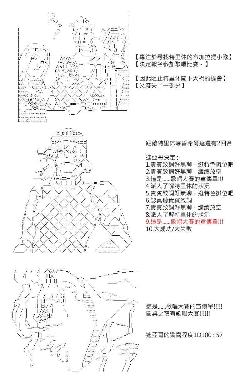 第69回