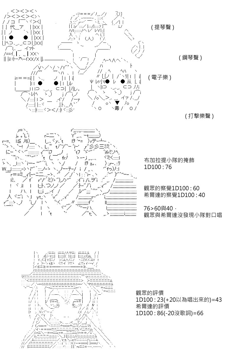 第74回