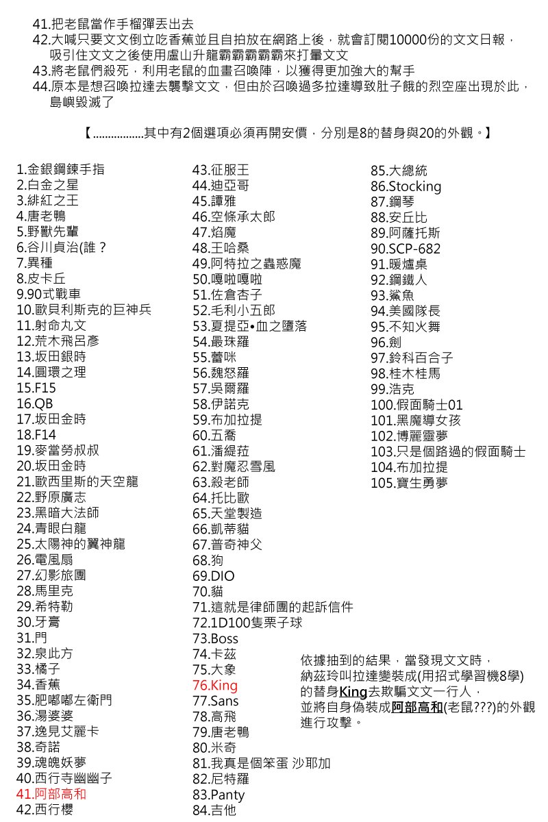 第75回