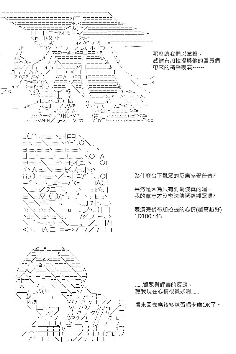 第77回