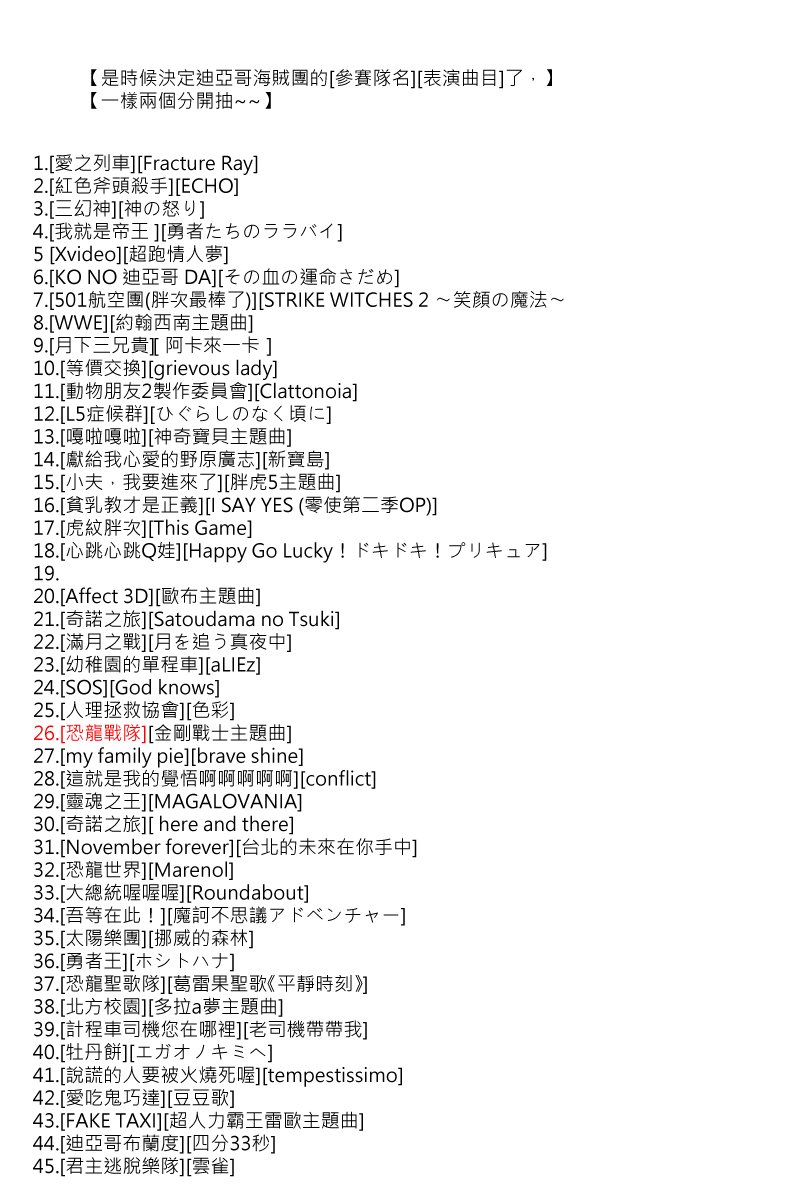 第77回