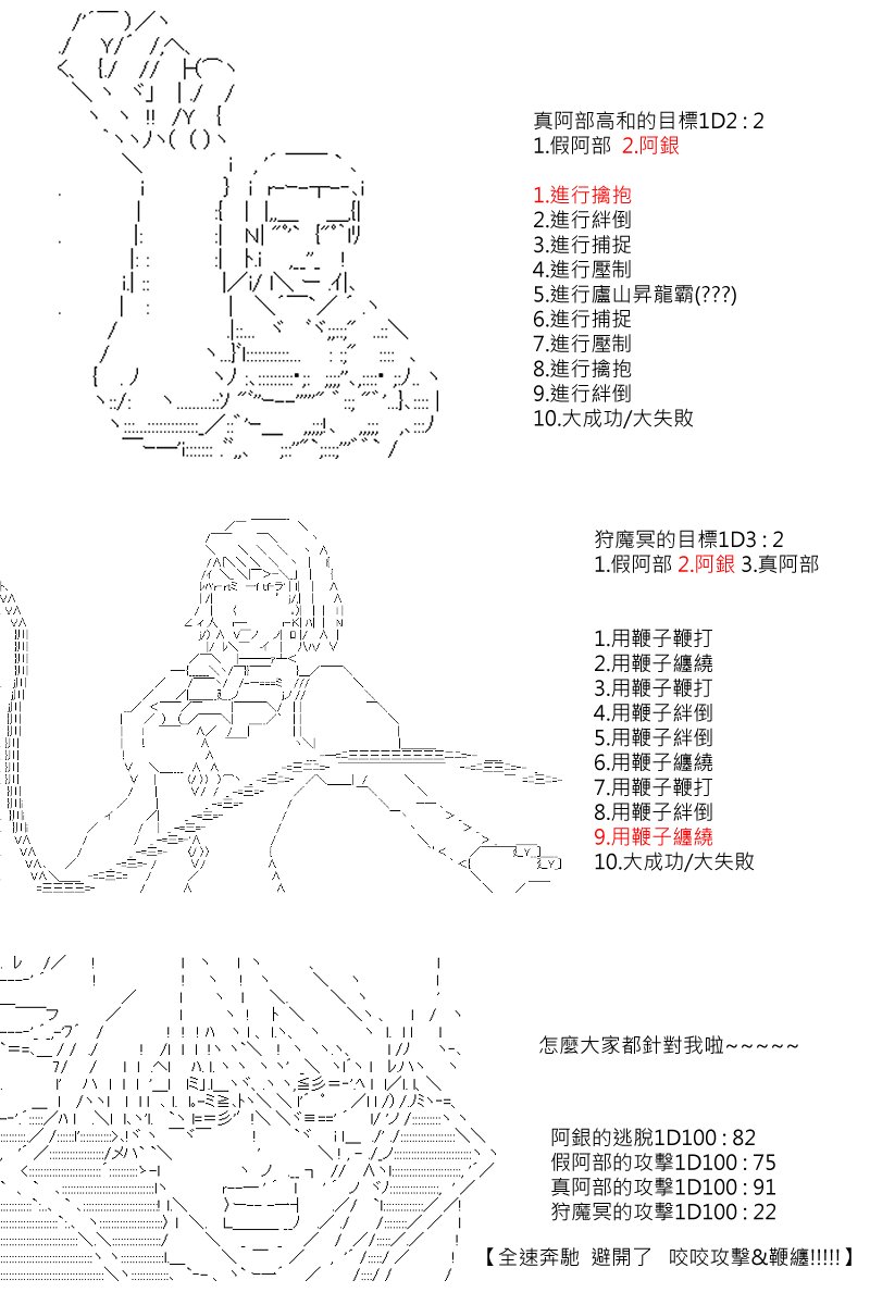 第77回