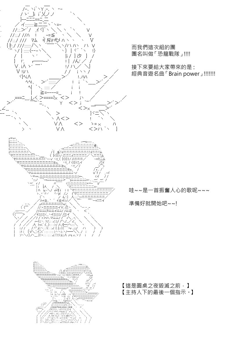 第77回