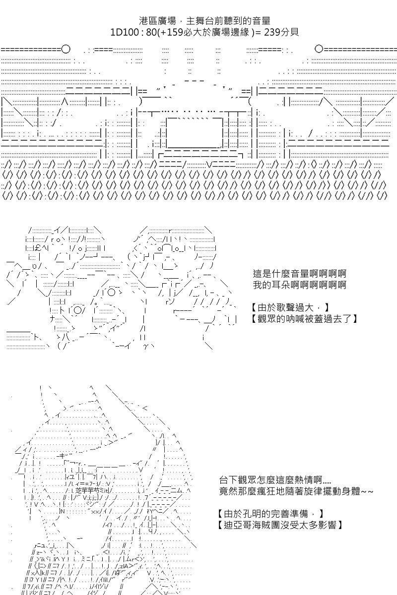 第79回