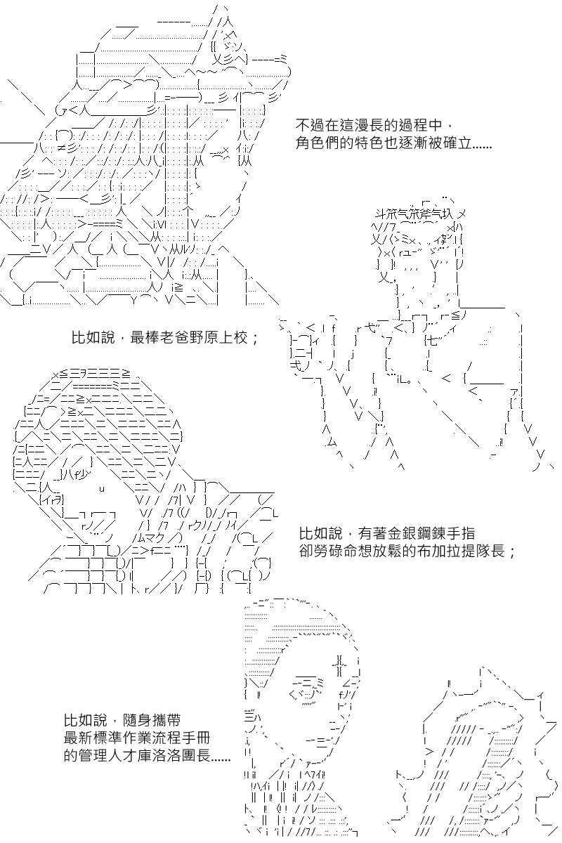第87回