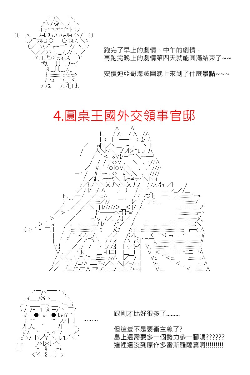第87回