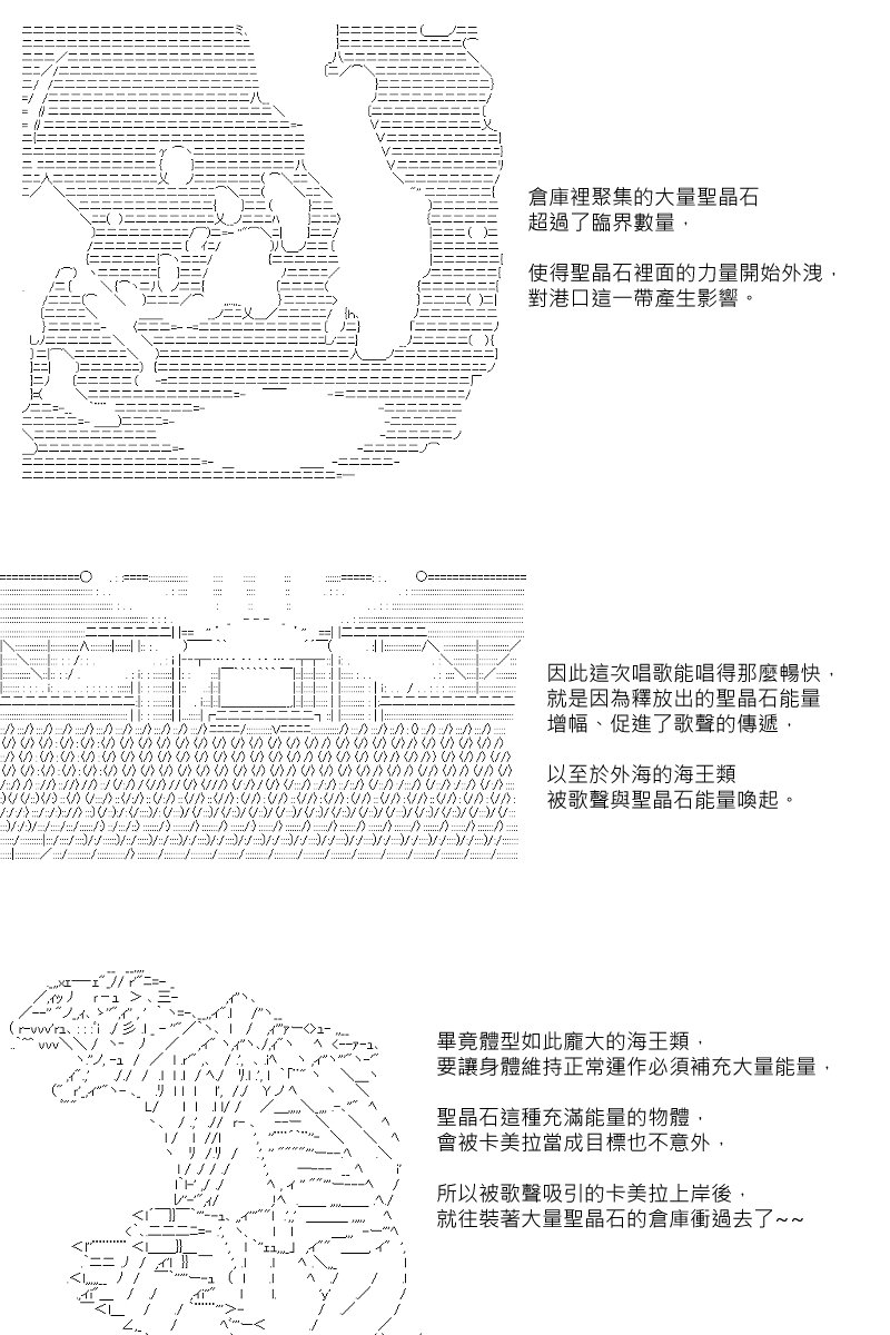 第87.5回