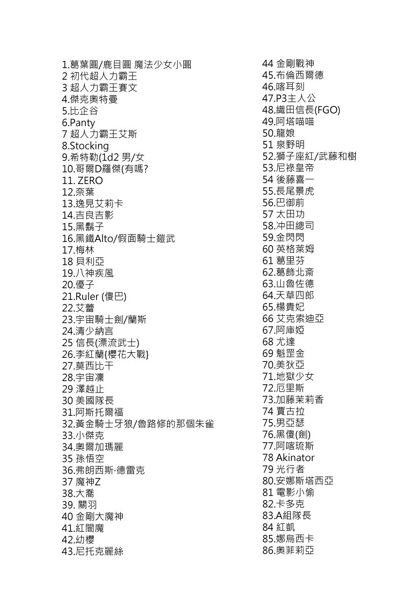 第88.1回