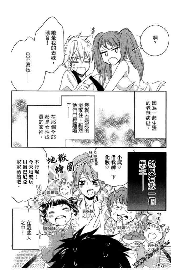 第2卷