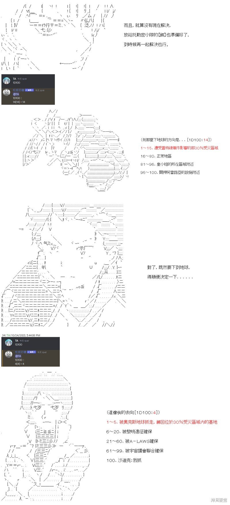 第87话