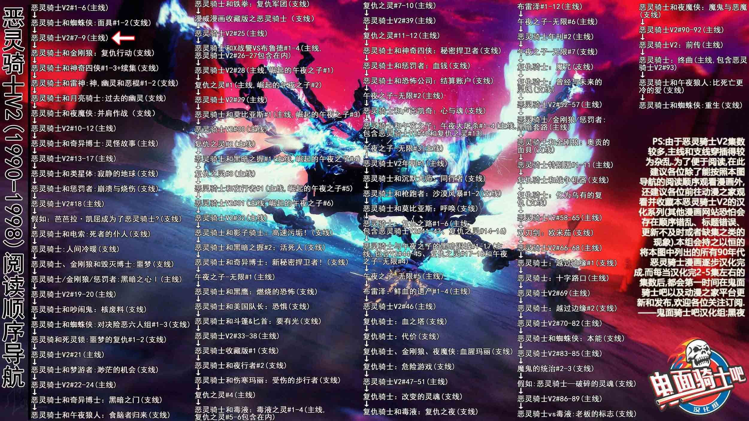 第08卷
