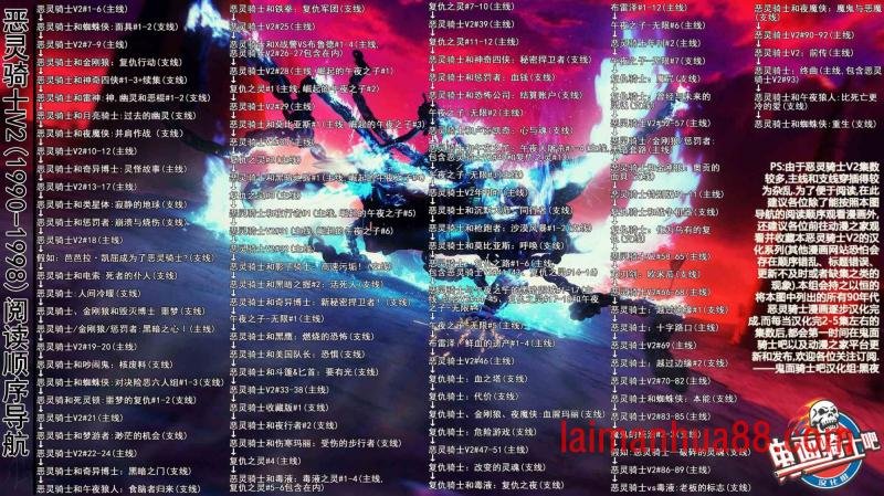 恶灵骑士和蜘蛛侠：面具02