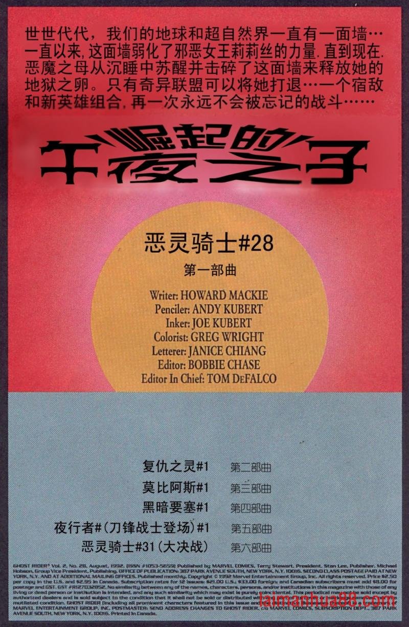 第28卷