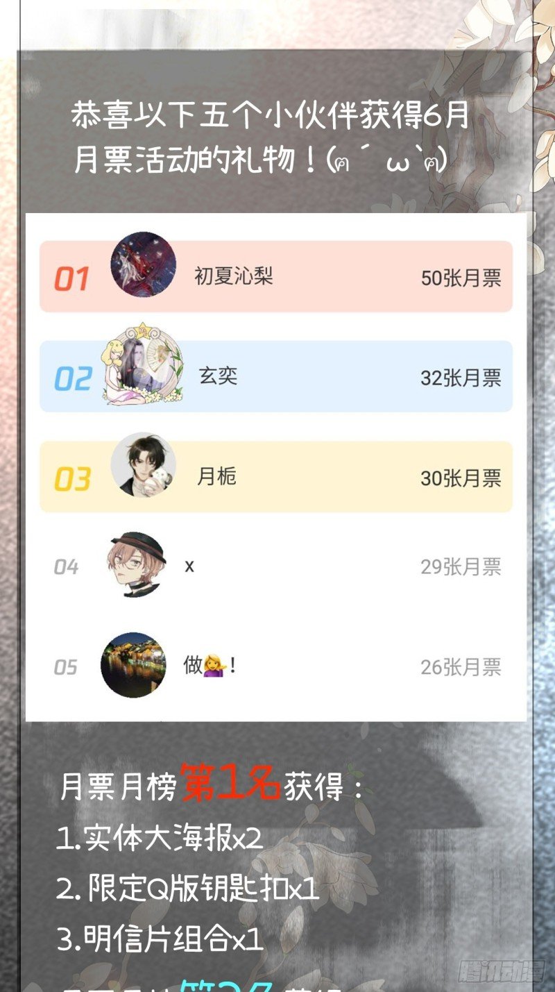 第188话 找到你
