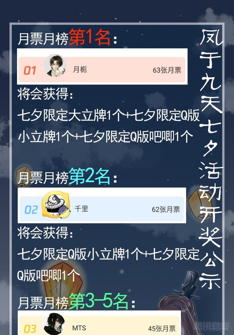 第207话 抱我上床
