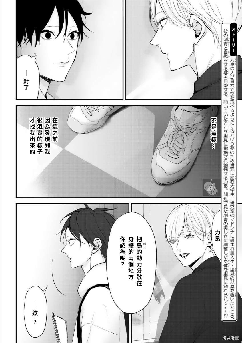 第2话