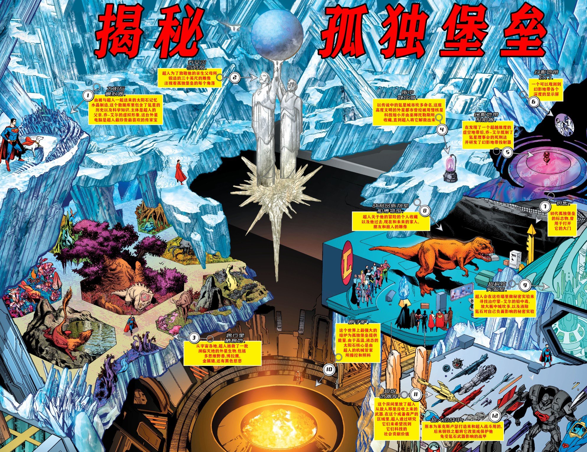 年刊10