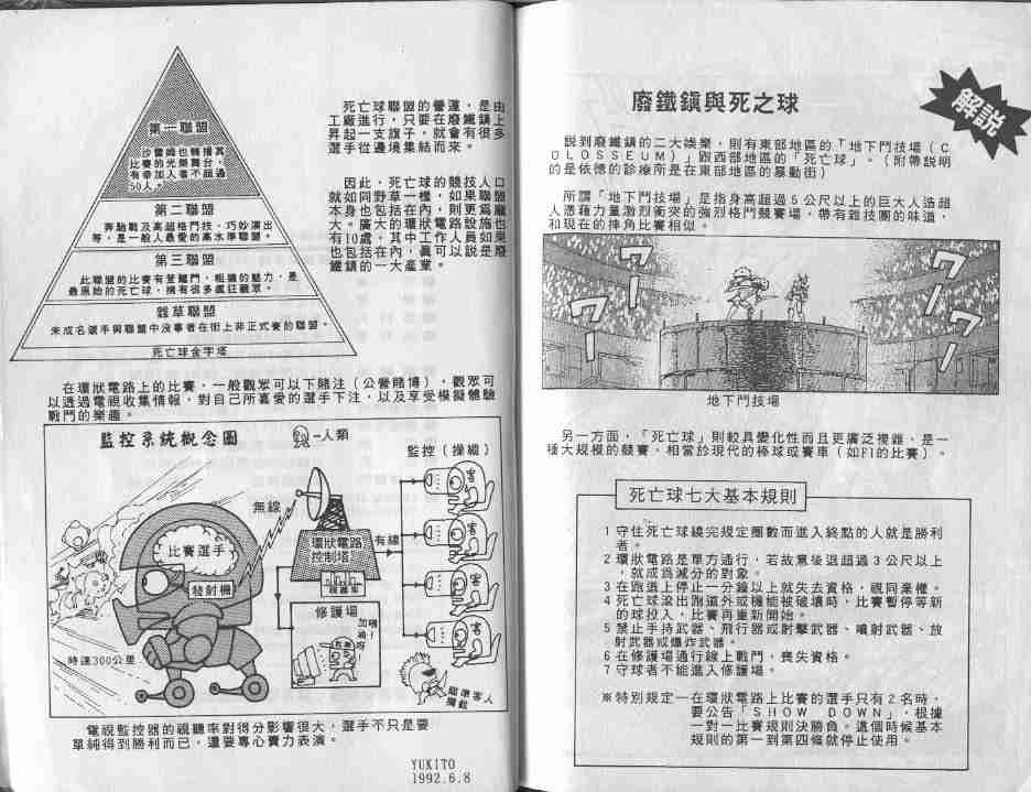第2卷