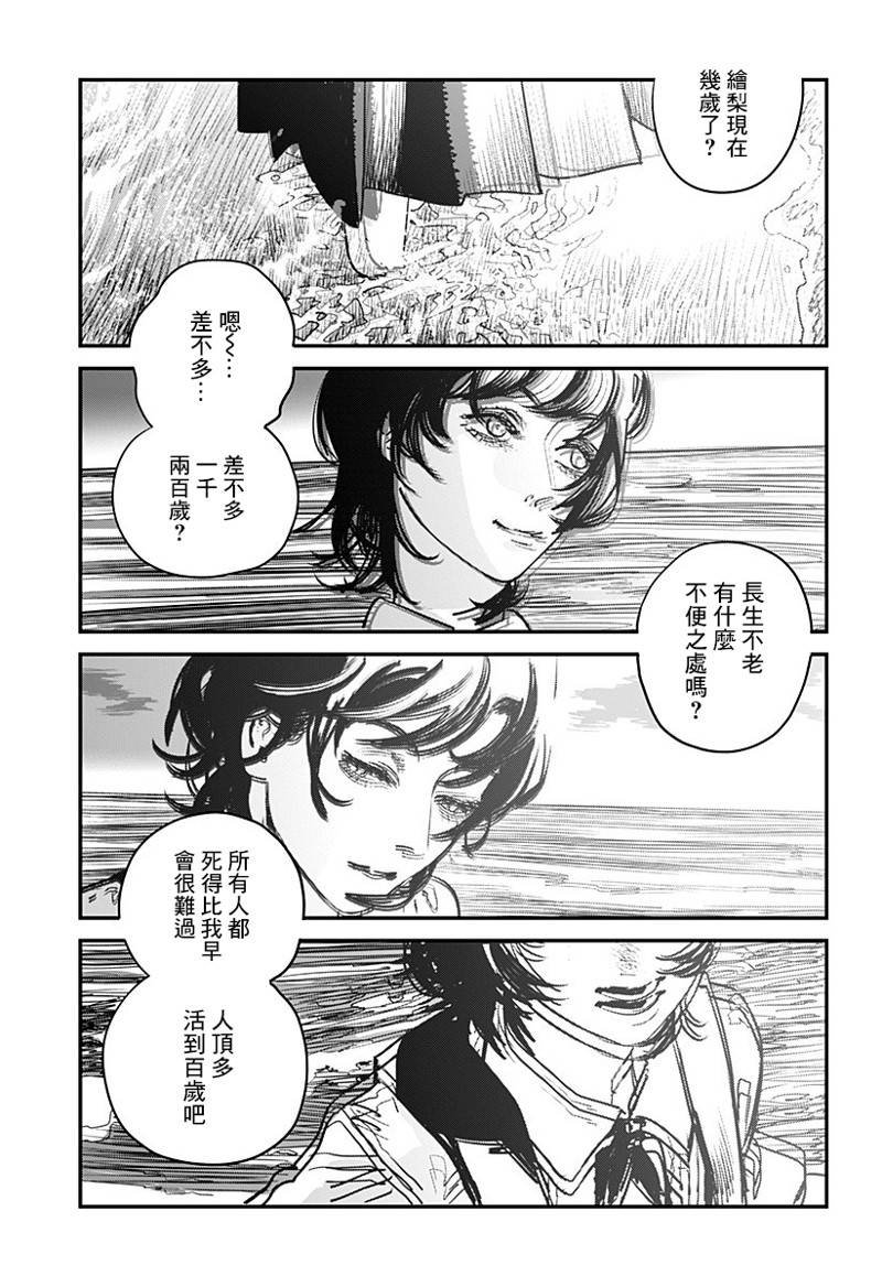 短篇
