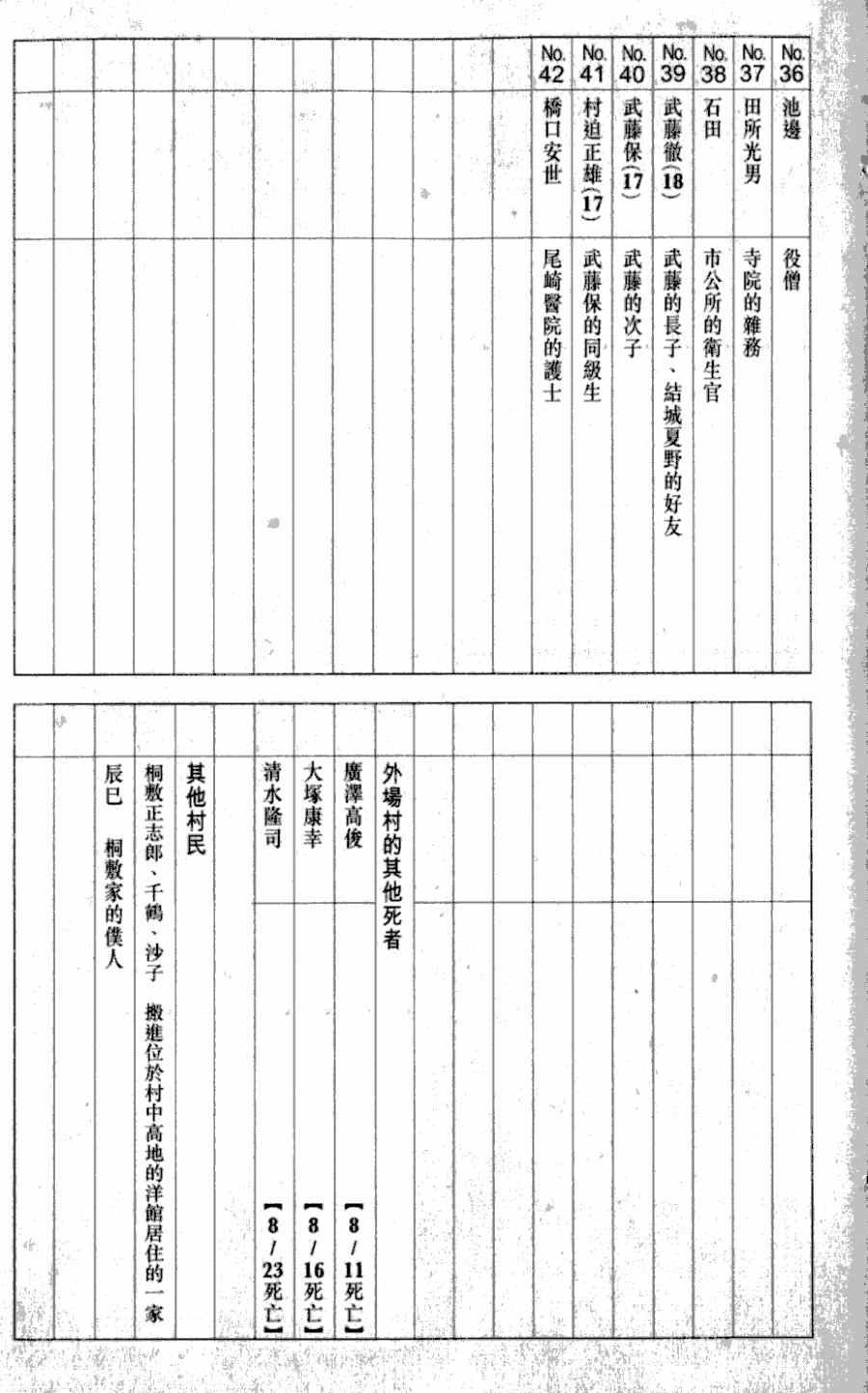 第1卷