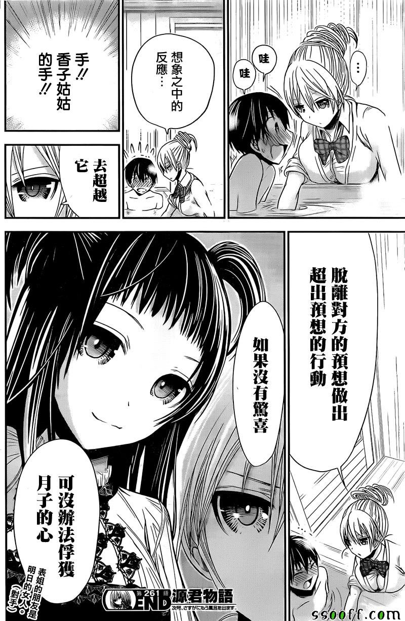 第261话