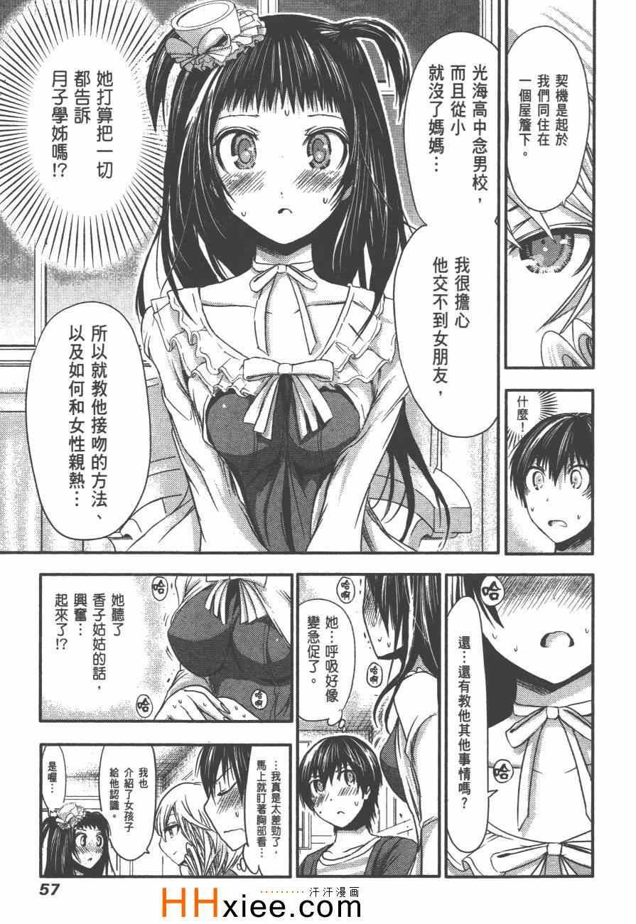 第3卷