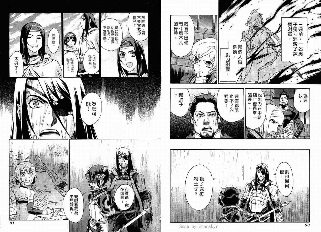 第2卷