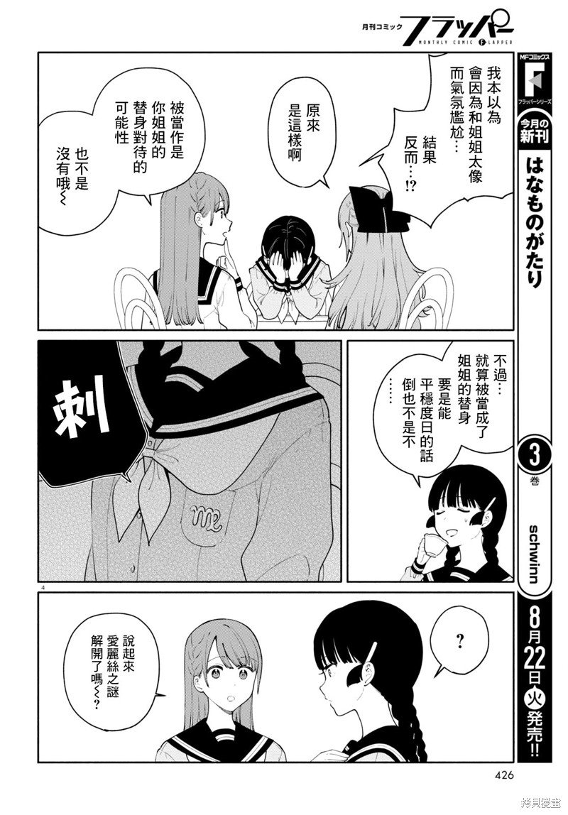第12.1话