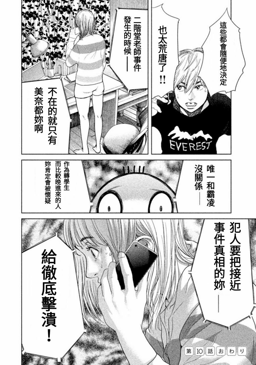 第10话