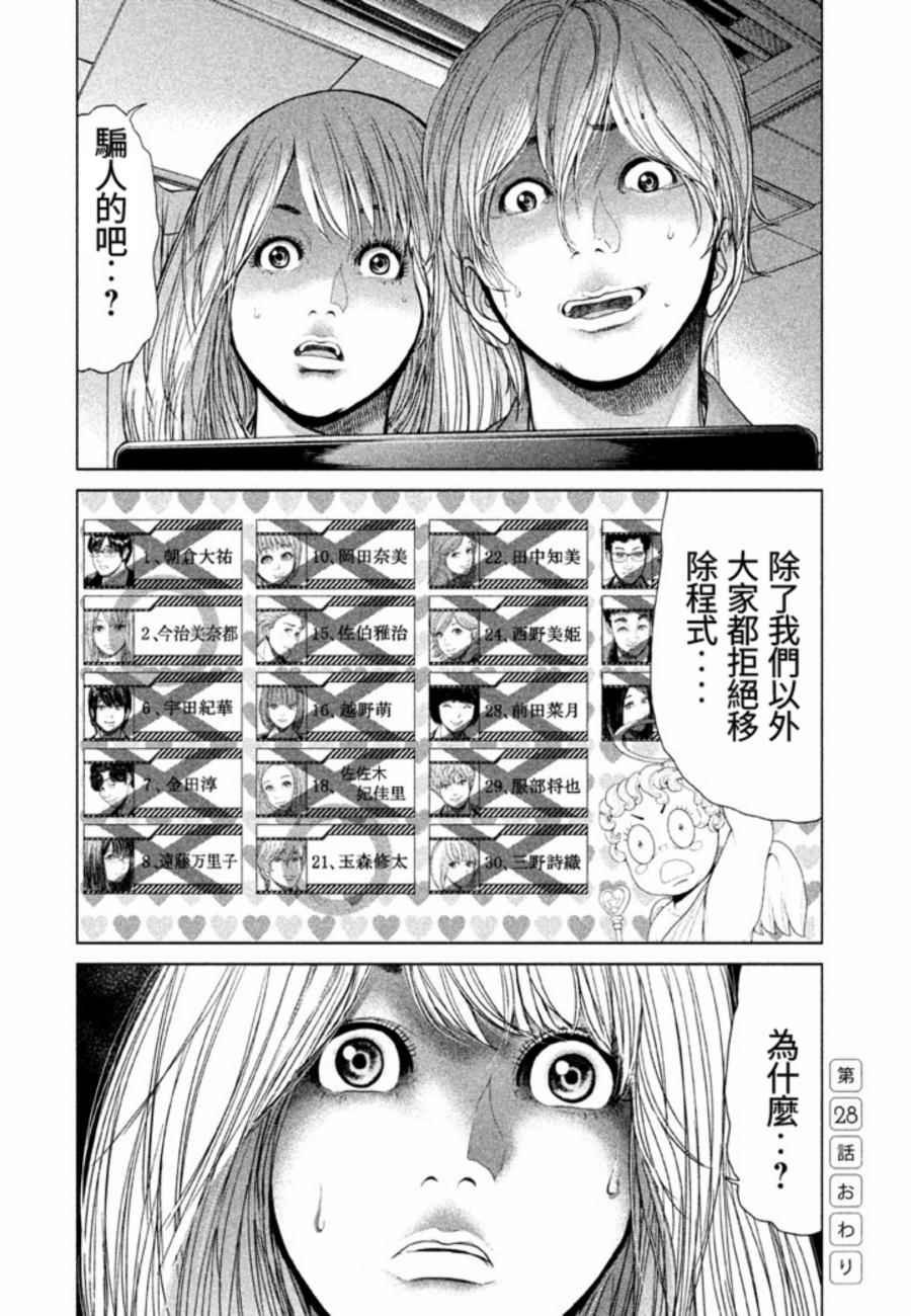 第28话