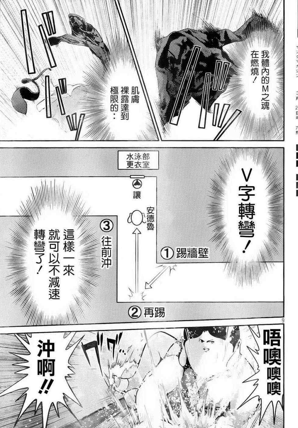 第87话