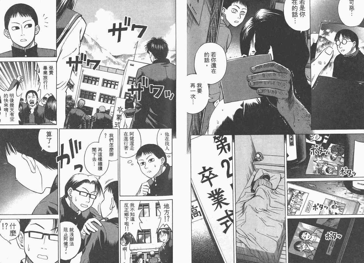 第2卷