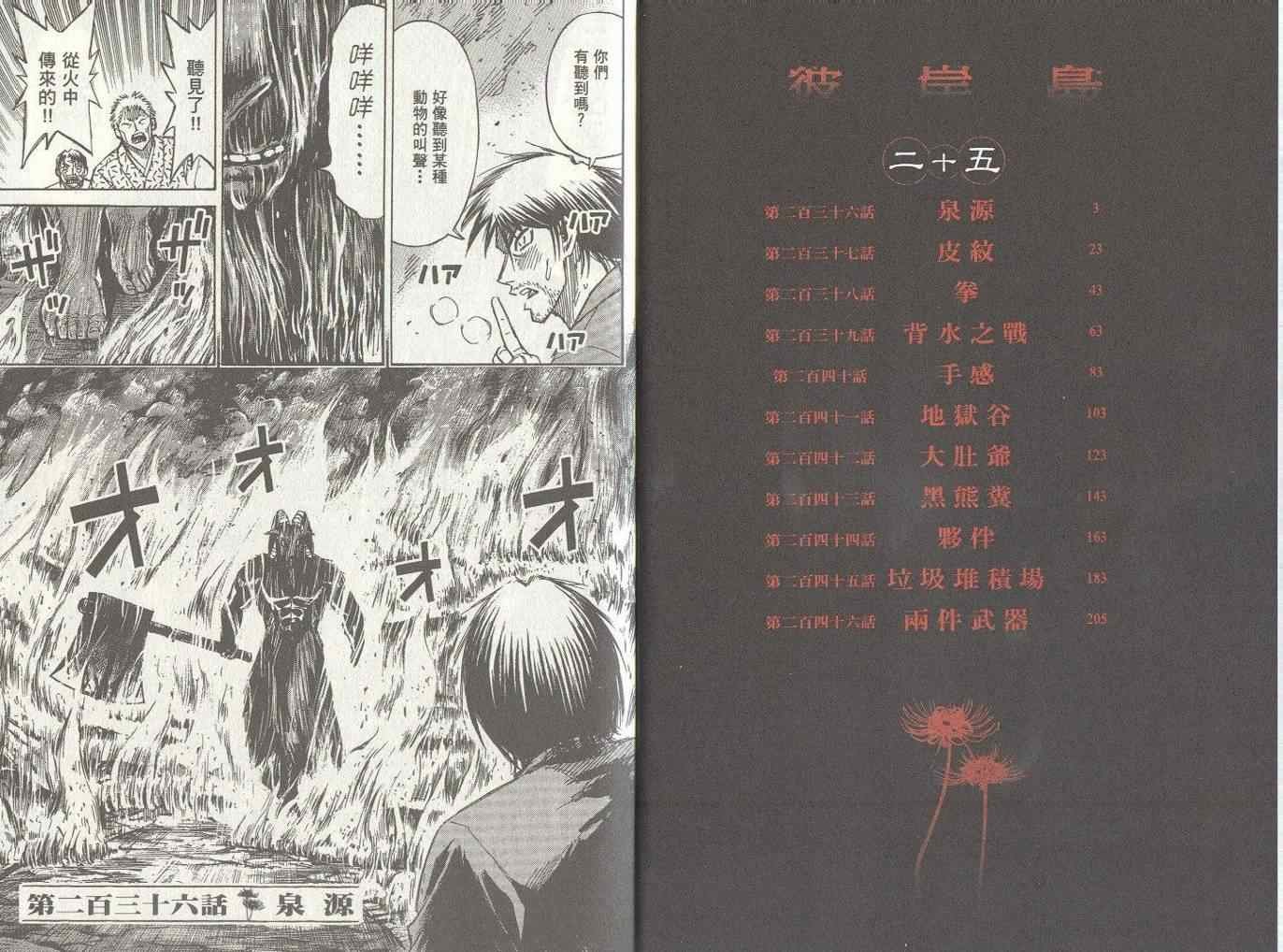 第25卷