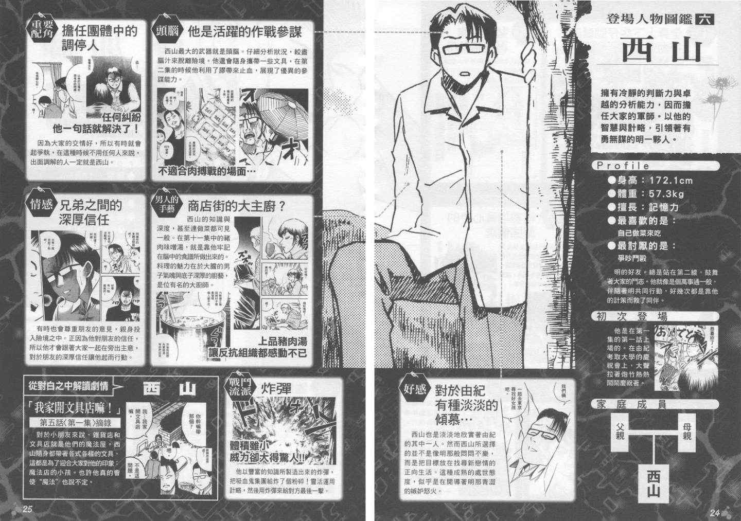 手引书